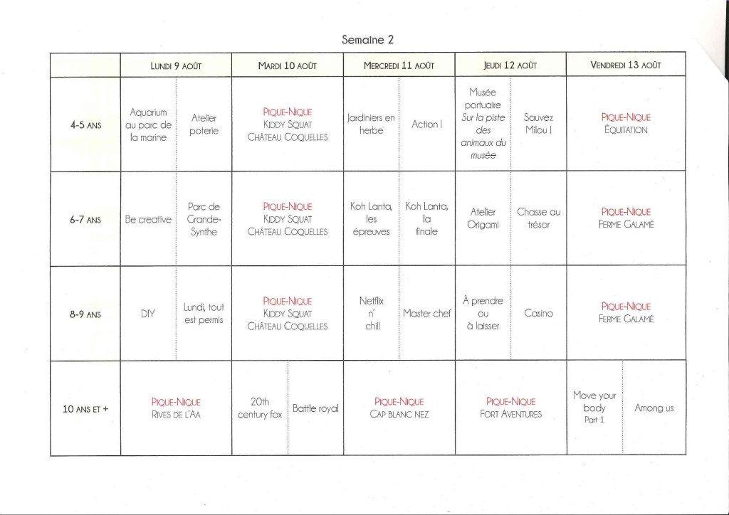 planning sem2