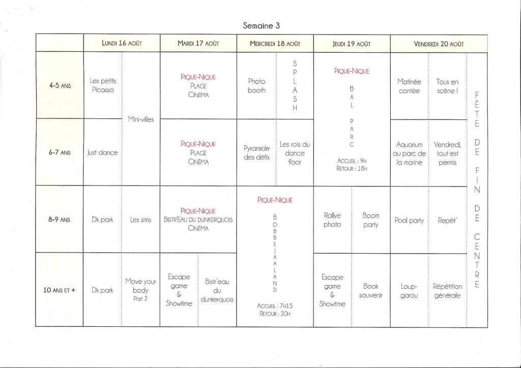 planning sem3