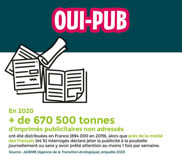 OUI PUB 2
