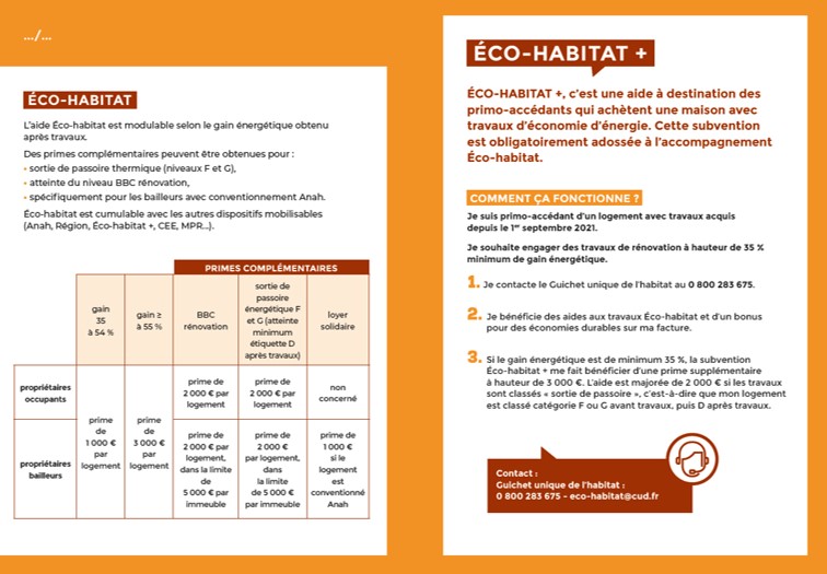 eco gagnant 4